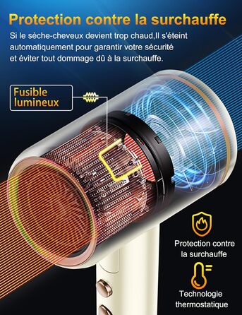 Професійний фен 2400W з іонізацією, складний, для подорожей, з насадкою-дифузором та чохлом (Бежевий)