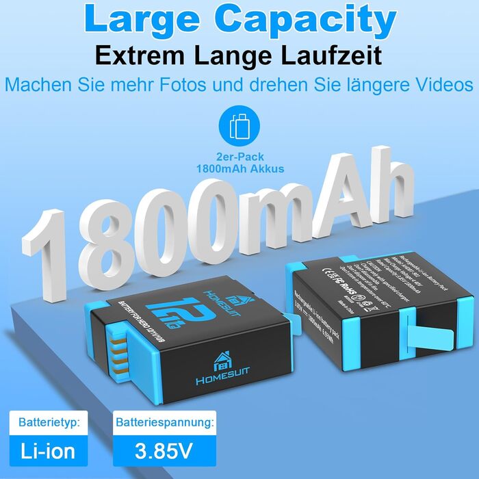 Набір акумуляторів Homesuit Hero 12/11/10/9 + LED зарядний пристрій USB-C (2 шт. акумулятори) для GoPro Hero 12/11/10/9 Black