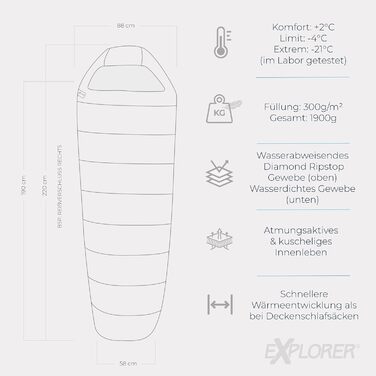 Сплячий мішок Explorer® Northpole для кемпінгу та подорожей -21°C/-4°C (300GSM) - 3-4 сезони, зимовий, для дорослих, з водонепроникною основою та YKK Zip