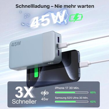 Power Bank NOBIS 20000mAh 45W Blau – портативний акумулятор з USB-C та USB-A, швидка зарядка, індикатор рівня заряду