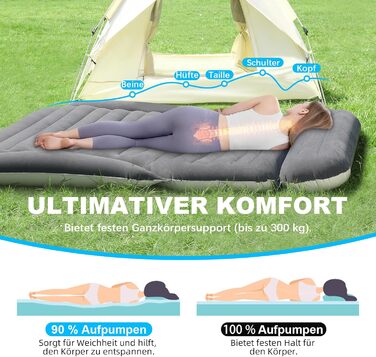 Надувна повітряна матрац для авто SUV, вантажівки та кемпінгу KMZ – портативне, товсте ліжко для автомобіля з електропомпою та 2 подушками