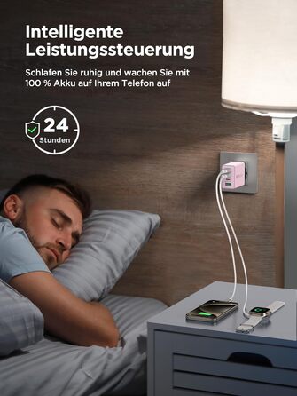 Двопакет USB-C зарядний пристрій Aioneus 4 порти, 40W, PD 3.0, для iPhone, Samsung та інших телефонів (рожевий)