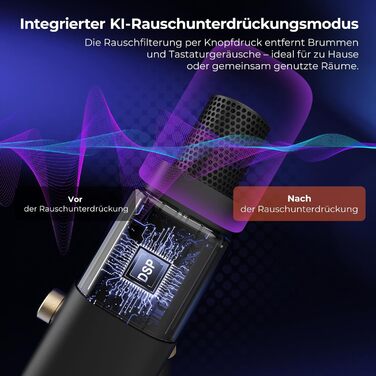 Динамічний мікрофон NearStream USB/XLR для ПК, геймінгу та стрімінгу з регулюванням гучності, кнопкою Mute, ізоляцією голосу, сумісний з MAC, PS4, PS5, мікшером (AM10X/AM15X)