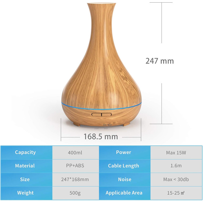 Розумний аромадифузор Meross Mini | 400 мл, RGB, керування через додаток, голосове керування | Сумісний з Apple Home, Alexa, Google Home