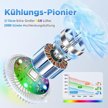 Підставка для ноутбука ICARE з магнітним охолодженням, 360° обертання, до 10 кг, 18dB, для ноутбуків та планшетів до 16 дюймів (срібна, RGB)