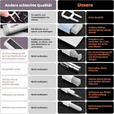 Набір для чищення клавіатури та ноутбука Ordilend: щітка, очищувач для MacBook, телефону, планшета, комп'ютера. Легкий у використанні та транспортуванні. Бренд Moranti, колір блакитний