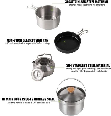 Набір кухонного посуду Pomurom Outdoor: нержавіюча сталь, для кемпінгу, пікніків та походів. Включає каструлю, чайник, набір посуду та сумку для зберігання