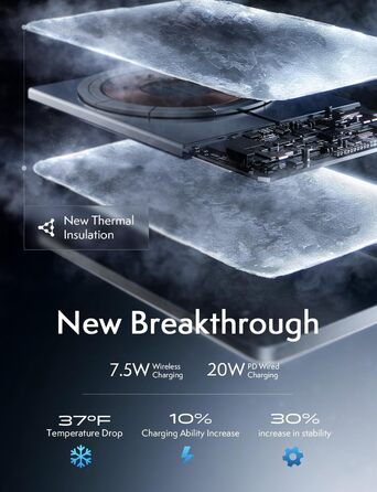 Power Bank Magsafe LISEN 5000mAh для iPhone: Slim, 18W PD USB-C, аксесуар для подорожей