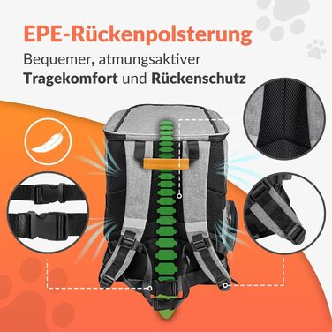 Рюкзак для тварин до 20 кг, сірий: регульовані ремені, складаний поводок, переноска для собак та котів