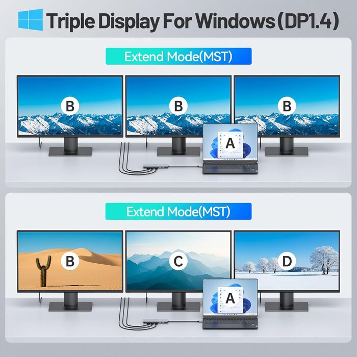 Док-станція USB-C для 4 моніторів: 13 в 1, 10Gbps, 100W PD, Ethernet, SD/TF, USB-A/C Hub для MacBook, Dell, HP (2 HDMI, DisplayPort, VGA)
