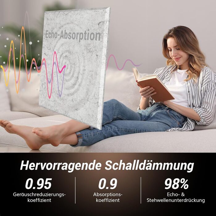 Акустичні панелі TONOR самоклеючі, квадратні звукопоглинаючі плити з поліестеру 30x30x0,9 см, 18 шт, сірі — шумоізоляція для стін, стелі та дверей