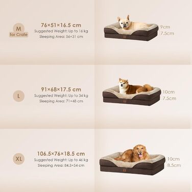 Orthopedic Dog Bed for Large Dogs, Memory Foam, Washable and Waterproof Dog Basket with 4 Sides, Dog Sofa/Dog Couch, Non-Slip, 106.5x76x18.5 cm (91 x 68 x 17.5 cm (L x W x H), Brown)