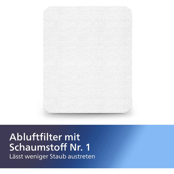 Philips PowerPro Compact/PowerPro Active Replacement Set – 4 Replacement Filters (FC8058/01)