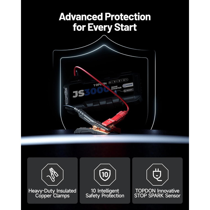 TOPDON JS3000 Powerbank для запуску двигуна: автостартер, бустер для акумулятора до 9л бензину/7л дизеля, 24000mAh, 3000A, LED, EVA-сумка