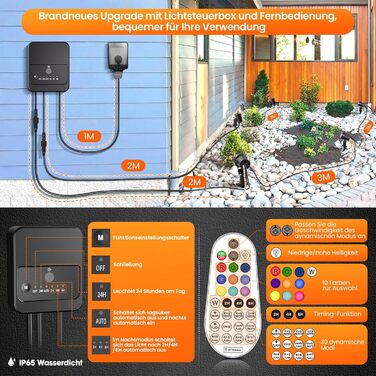 MEIKEE RGB Garden Lighting with Remote Control - 10 Colors, 30 Dynamic Modes, IP66 Waterproof, Timing Function, 8 Pack with EU Plug