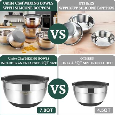 Mixing bowls with airtight lids, set of 6, stainless steel, stackable metal storage bowls, non-slip bottom, sizes 7, 3.5, and 1 QT, ideal for mixing and serving (gray)