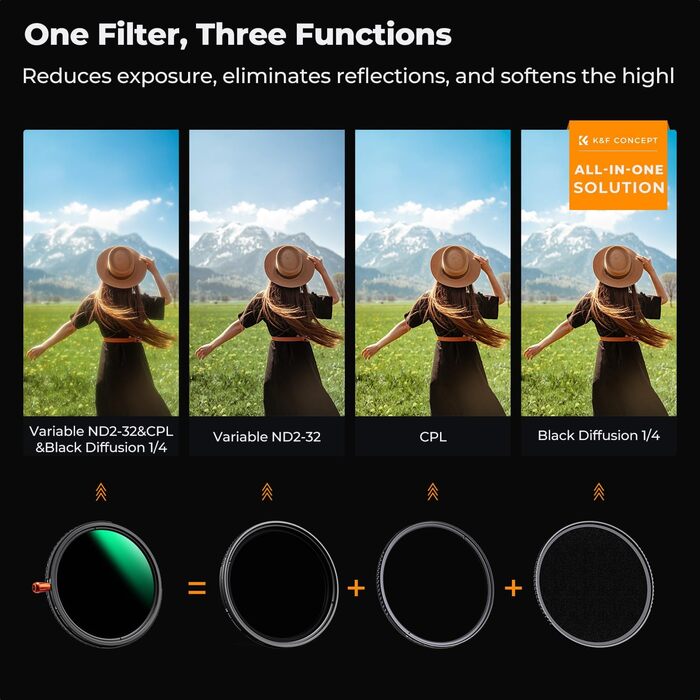 Фільтр K&F Concept 95mm 3-в-1: ND2-32, CPL, Black Mist (Nano Xcel)