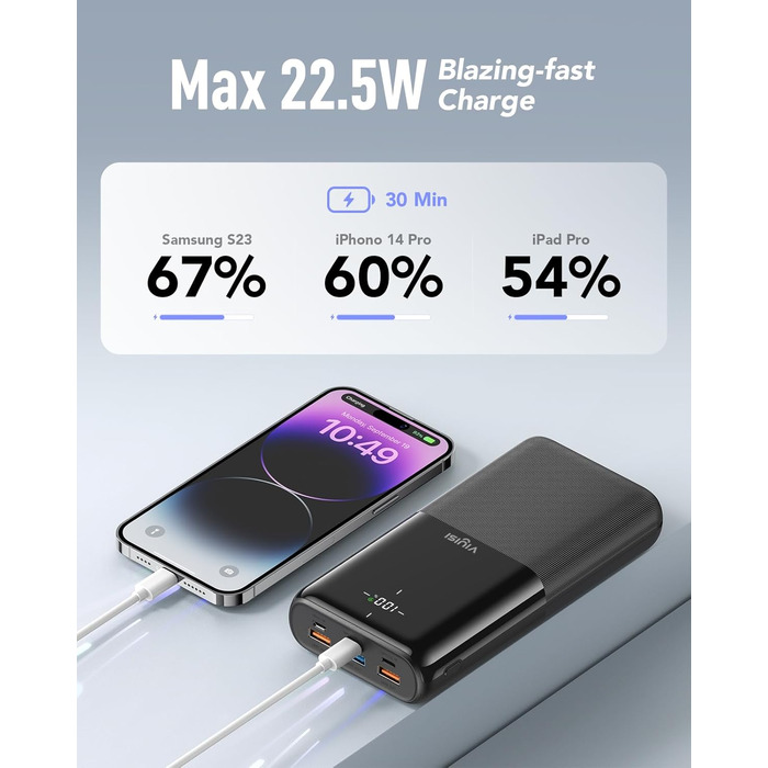 Power Bank VIYISI 30000mAh з LED дисплеєм, 20W PD, 4 виходи та 3 входи, сумісний з iPhone/iPad/Samsung/Huawei, чорний