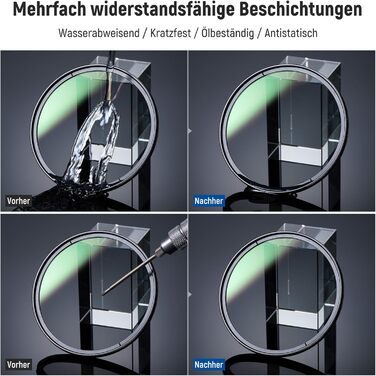 NEEWER CPL фільтр 52mm: поляризаційний, нанопокриття, HD скло для об'єктивів камер. Зменшує відблиски та віддзеркалення