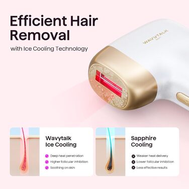 IPL пристрій для епіляції Wavytalk: безболісна епіляція для жінок та чоловіків, 24J, охолодження, збреєром, для обличчя, тіла, бікіні