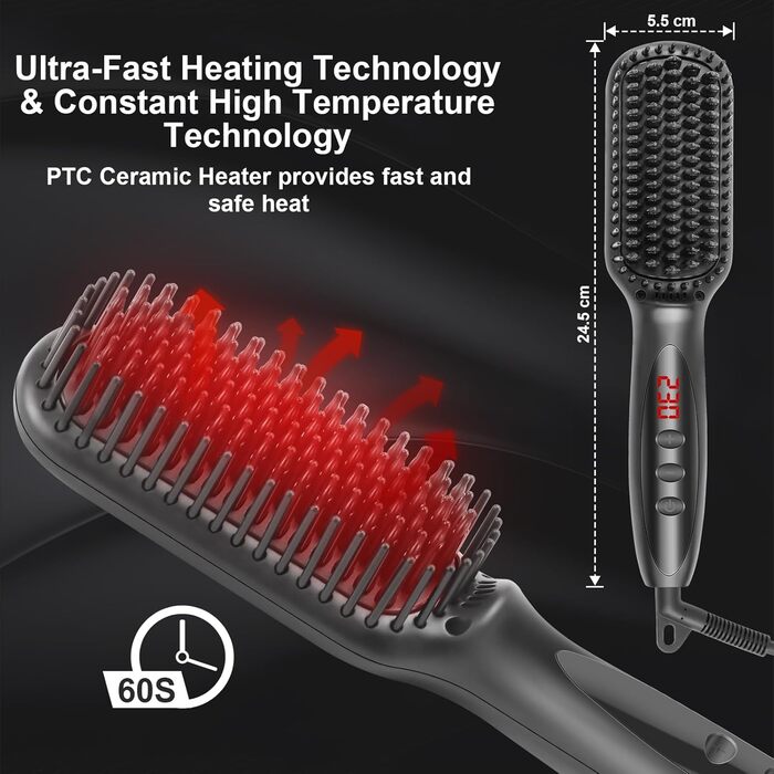 Електрична гребінця-випрямляч для бороди та волосся Aischens 2-в-1 з LCD-дисплеєм (120-230°C)