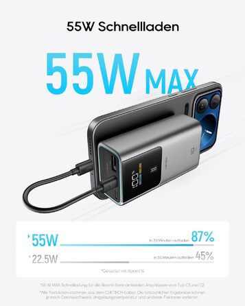 Повербанк CUKTECH 10 Mini 45W 10000mAh з LED-дисплеєм, портативний зовнішній акумулятор USB-C для iPhone 16 15 14 13 12, Samsung S23, iPad