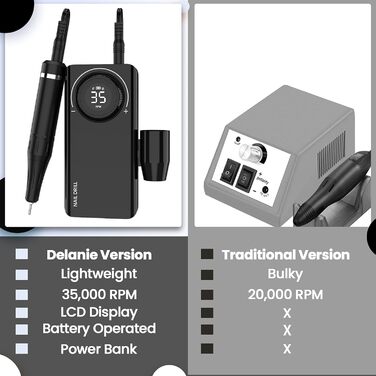 Електричний фрезер для манікюру та педикюру Delanie з акумулятором, 35000 об/хв, для гелю, акрилу, видалення кутикули, LED-дисплей, USB-зарядка (чорний)