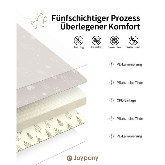 Дитячий килимок для ігор Krabbelmatte 150x180 см, складаний, водонепроникний, антиковзкий, з сумкою для перенесення - Ліс