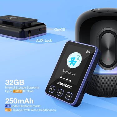 MP3-плеєр Bluetooth 5.3 зі спортивним кліпом та браслетом, 1.77