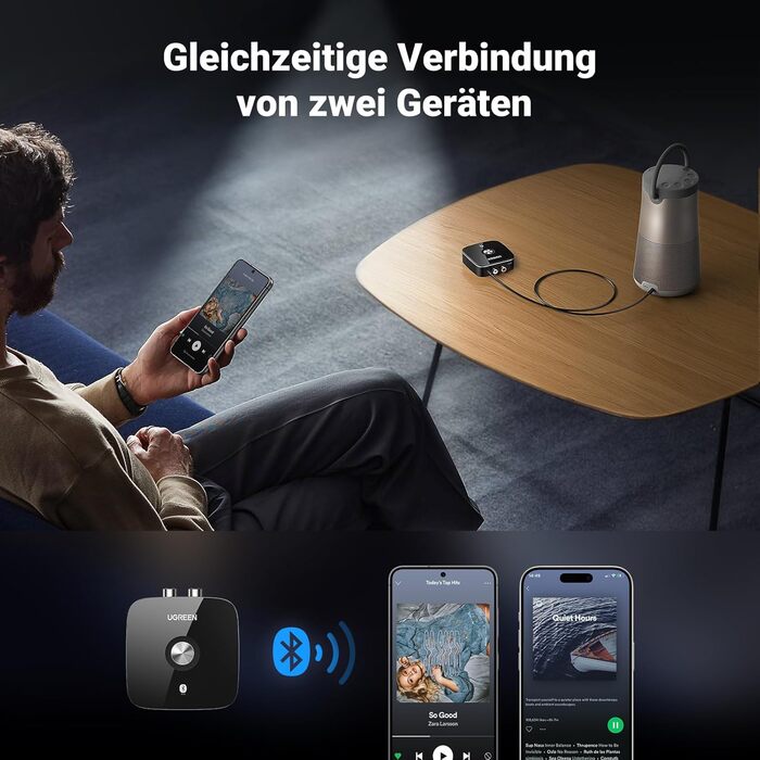 Адаптер Bluetooth 5.3 UGREEN AUX з 3.5mm RCA роз'ємом: Bluetooth приймач для стереосистеми, Hi-Fi ресивера, авто радіо, домашніх колонок, підсилювача