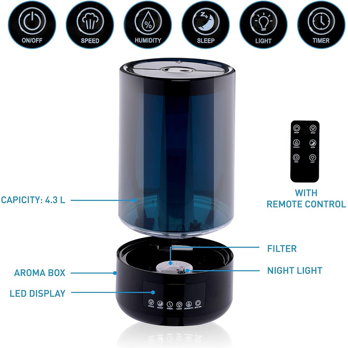 Зволожувач повітря та дифузор для ефірних олій Grundig 4,3 л з гігрометром, таймером та нічним світлом (15-35 м²)