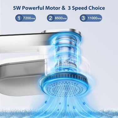 Машинка для видалення катишків HAPPHOOH з USB-зарядкою, 3 швидкості, LED-індикатор, для одягу та меблів