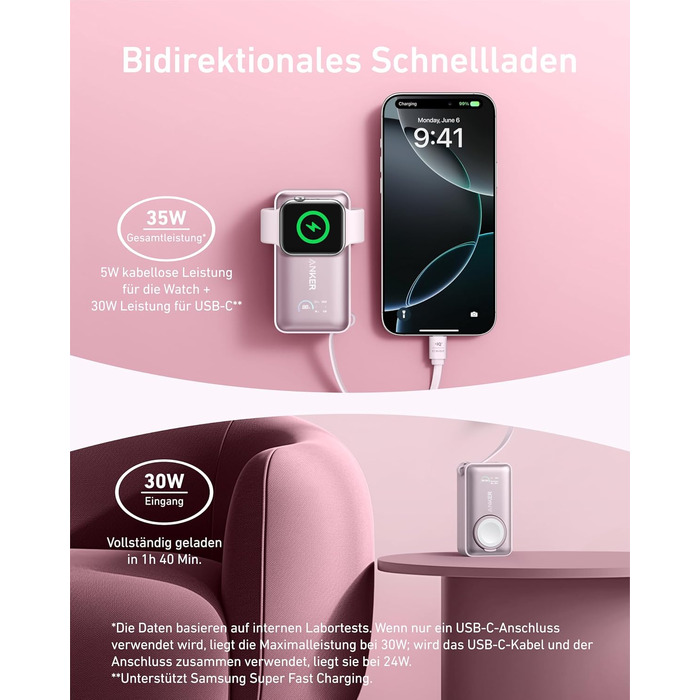 Повербанк Anker MagGo 10000mAh для Apple Watch та iPhone 17/16/15, Samsung, iPad, AirPods, вбудований кабель USB-C, 35W Max, сертифікований, Рожевий