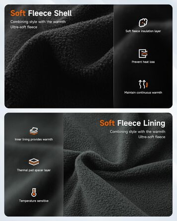 Обогреваемая жилетка LABCOOL для мужчин и женщин - жилетка з мікрофлісу з 6 зонами нагріву та 3 рівнями температури - USB-живлення з Powerbank 10000mAh - можна прати в пральній машині, чорний, розмір M