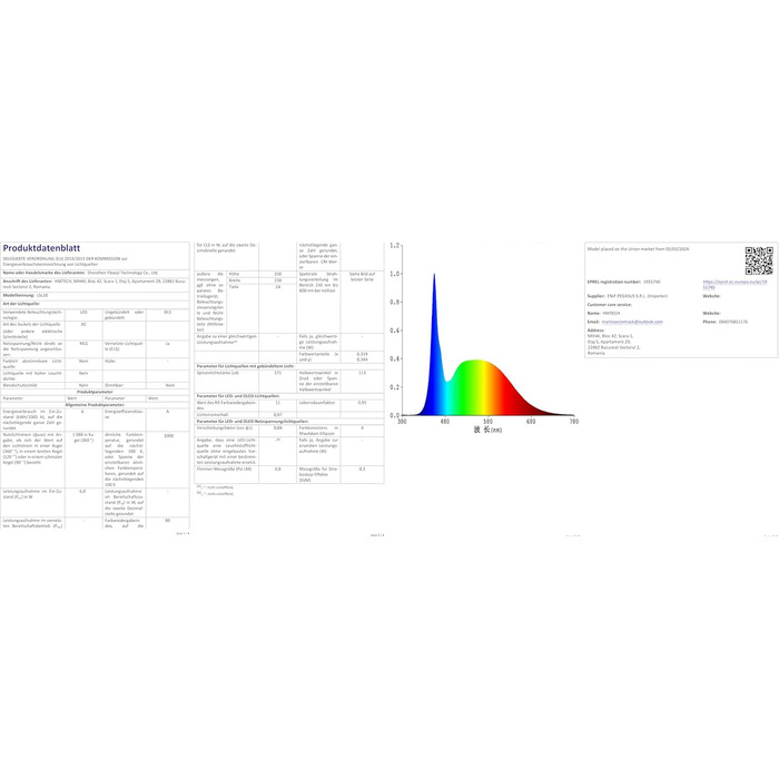 LED-стінні світильники Oraymin 2 шт., IP65, 6W, 6 джерел світла, 3000K, для дому та вулиці, з алюмінію, тепле біле світло, чорний колір