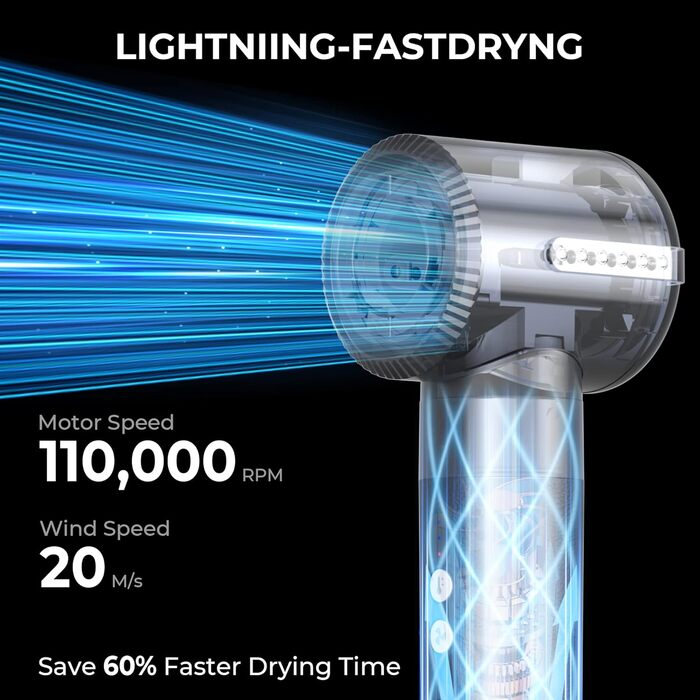 Atopskins Hairstyler: Фен-щітка 7-в-1 для створення зачісок, 110000 RPM, з іонізацією, дифузором, локонами, об'ємом, випрямленням, для волосся, зелений