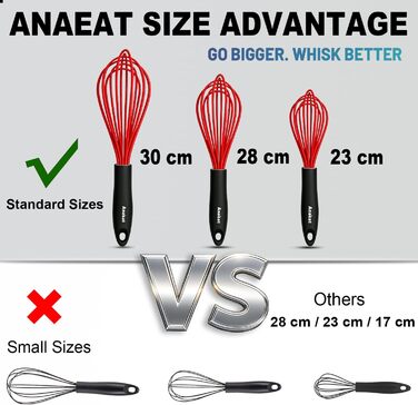 Набір міксерів Anaeat з силікону, 3 шт. – міцний сталевий дріт всередині, стійкий до високих температур. Ідеально підходить для посуду з антипригарним покриттям. Для збивання, змішування, приготування. (Червоний) 21 см + 26 см + 30 см