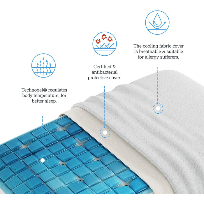 Technogel® Deluxe Orthopedic Neck Pillow – Patented, Free of Harmful Substances & Certified - Cervical Gel Pillow for Back & Side Sleepers incl. Pillowcase 66x40x09 cm 9 cm Height