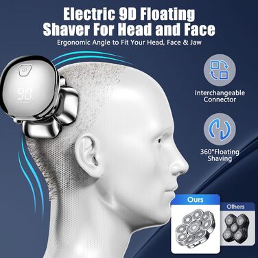 Електричний гостростример для голивної голови Glatzen, 6-в-1, з плаваючою насадкою 9D, IPX7 водонепроникний, LED дисплей, Type-C, для чоловіків