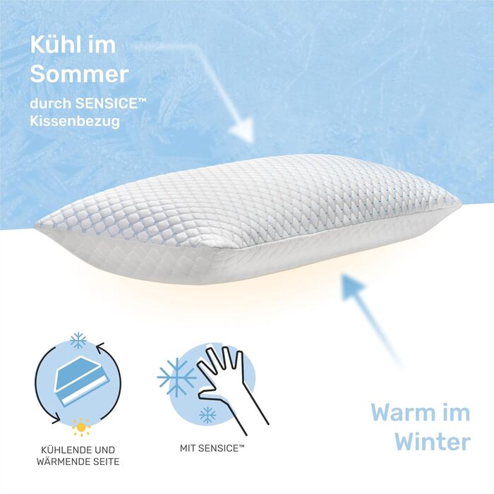 Dailydream FlexiCloud Neck Pillow with SENSICE, Memory Foam, Adjustable Filling, 80x40cm, white