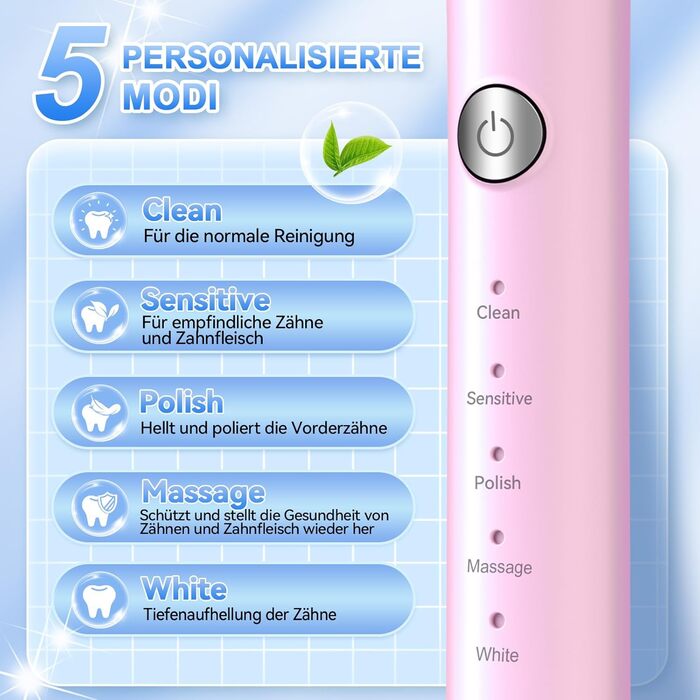 Електрична звукова зубна щітка JTF для дорослих, рожева – 5 режимів, 45 днів роботи, 8 насадок, IPX7, таймер, для подорожей. Преміум набір для сім'ї + скребок для язика