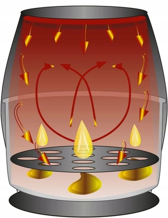 Аерофритюрниця Heinrich's 5 л, 1450 Вт, з таймером