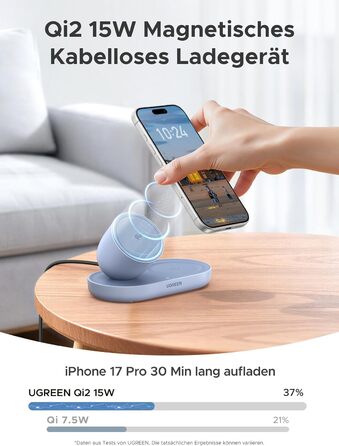 Бездротовий зарядний пристрій UGREEN 2-в-1 15W MagSafe для iPhone 15/14/13/12/17/16 та AirPods, кабель 1м - Синій