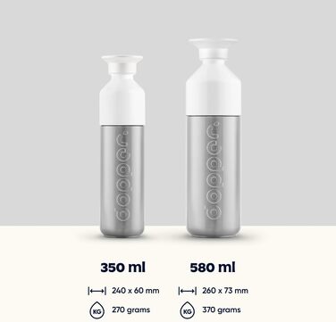 Dopper 580ml Insulated Stainless Steel Thermos Bottle - Leakproof, Keeps Drinks Cold for 24h/Hot for 9h - Silver