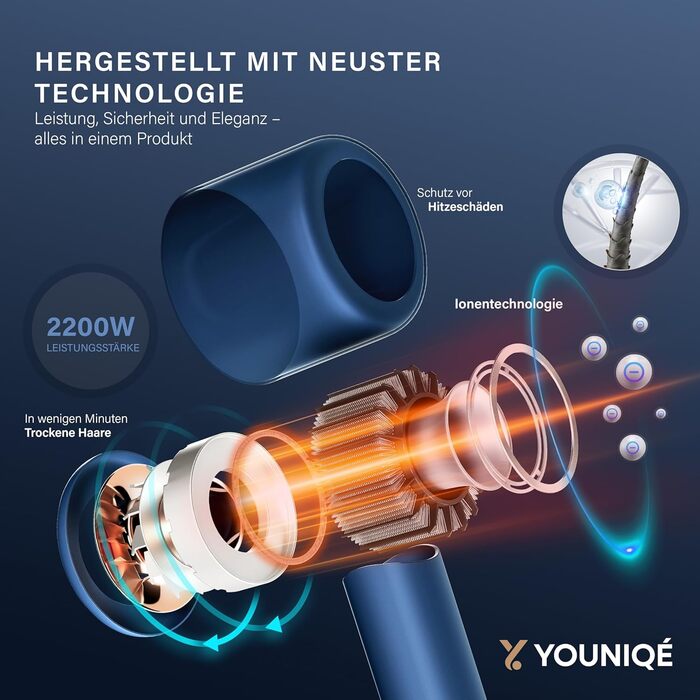 Фен YOUNIQÉ 5-в-1 з іонізацією, насадки для локонів, випрямлення, дифузор та концентратор, 1600W, LED, 4 температурні режими, магнітні насадки, ергономічний дизайн, блакитний/золотий