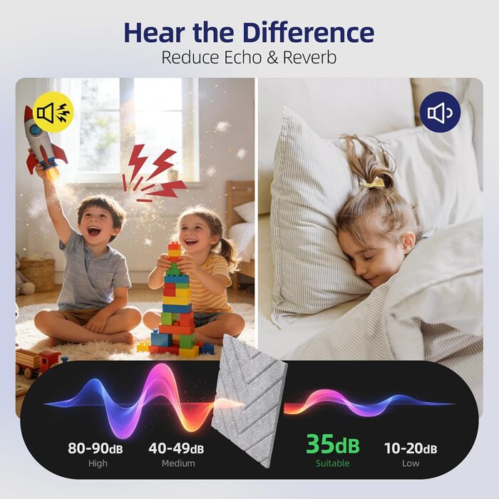 Самоклеючі акустичні панелі Vieshful 30x30x1 см, звукопоглинаючі панелі для стін та стелі (10 шт, сірі) для студії, офісу та спальні