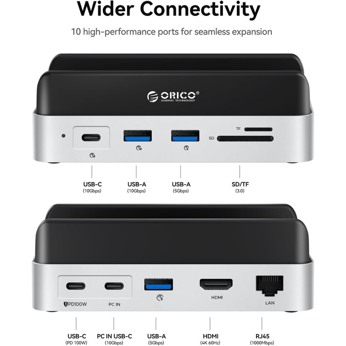 ORICO MiniDock VS10: Док-станція та підставка для Mac mini M4/M4 Pro з корпусом для NVMe SSD, хаб USB-C з 4K HDMI, DisplayPort, SD/TF 3.0, USB-C/A 10Gbps, PD 100W, 10-в-1, DIY