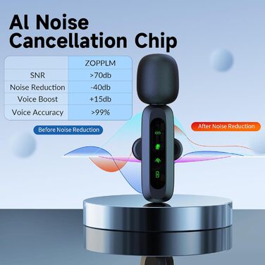 Портативний мікрофон для iPhone та USB-C, міні мікрофон з шумозаглушенням та LED-дисплеєм, ідеальний для Vlog та TikTok