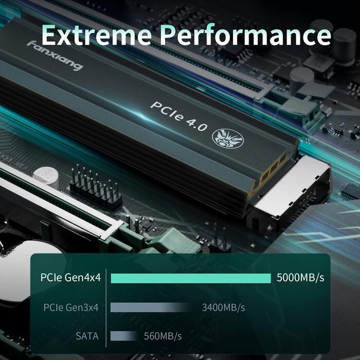 SSD Fanxiang NVMe M.2 2280 4TB: Швидкий диск для ігор та редагування відео (PCIe 4.0)