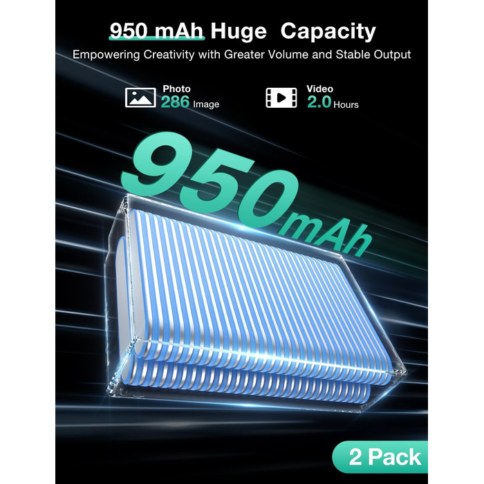 Зарядний пристрій для акумуляторів Canon LP-E17 18W Dual, 2 шт., 950 mAh, сумісний з EOS R50, RP, R10, R8, R100, Rebel T8i, T7i, T6i, T6s, SL2, SL3, EOS M3, M5, M6, 250D